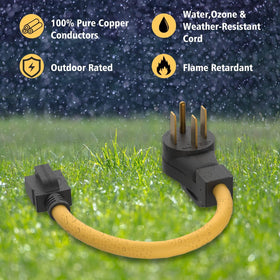M1A2 RV-generator-use adapter enables flexible power options.