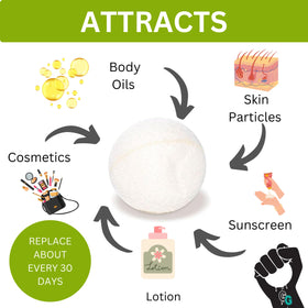 Macke SilkBalance bundle pack for effortless spa care