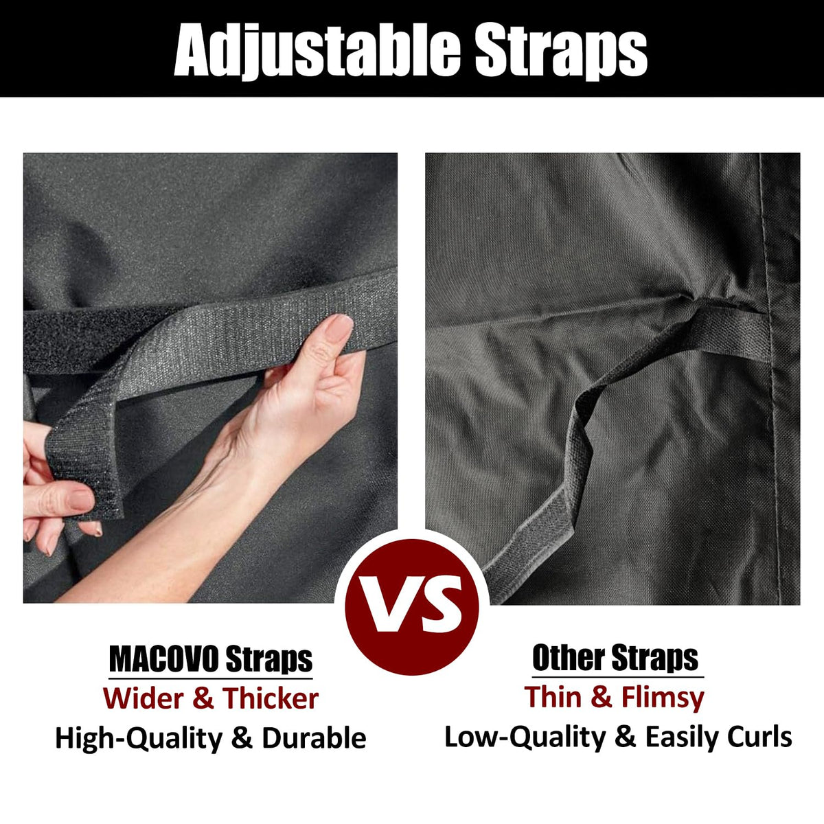 MACOVO weatherproof sealed seams close-up highlights waterproof durability