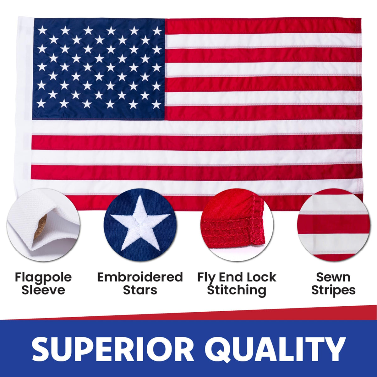 Made in USA Flags Co embroidered stars and sewn stripes detail.
