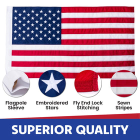 Made in USA Flags Co embroidered stars and sewn stripes detail.