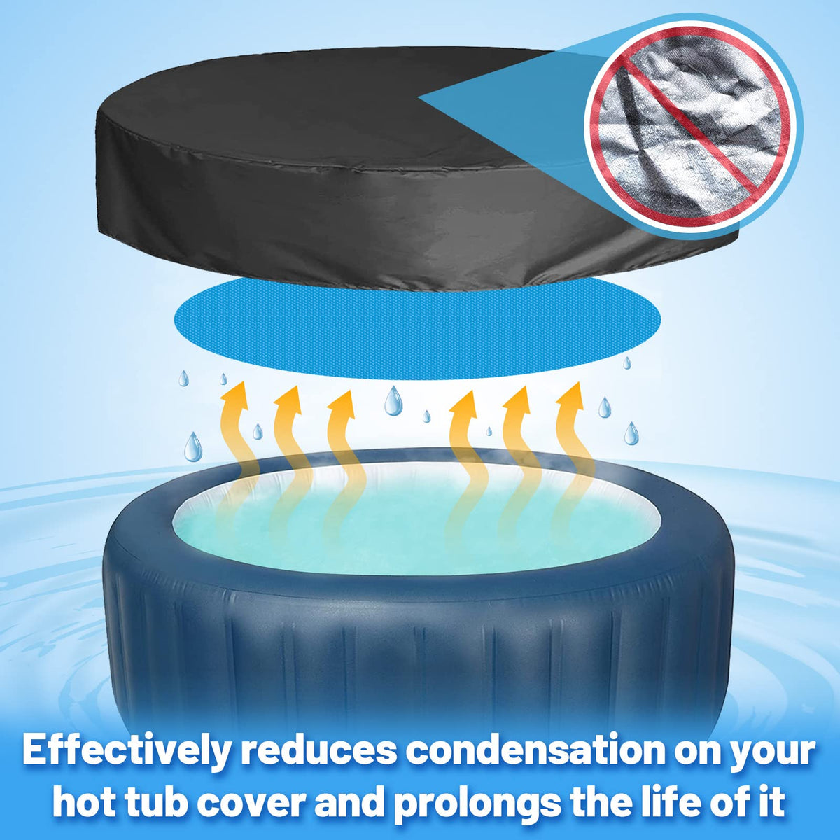 MADHOLLY durable outdoor spa blanket withstands weather for long-lasting use.