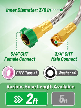 MADHOLLY includes PTFE tape and washers for sealing.