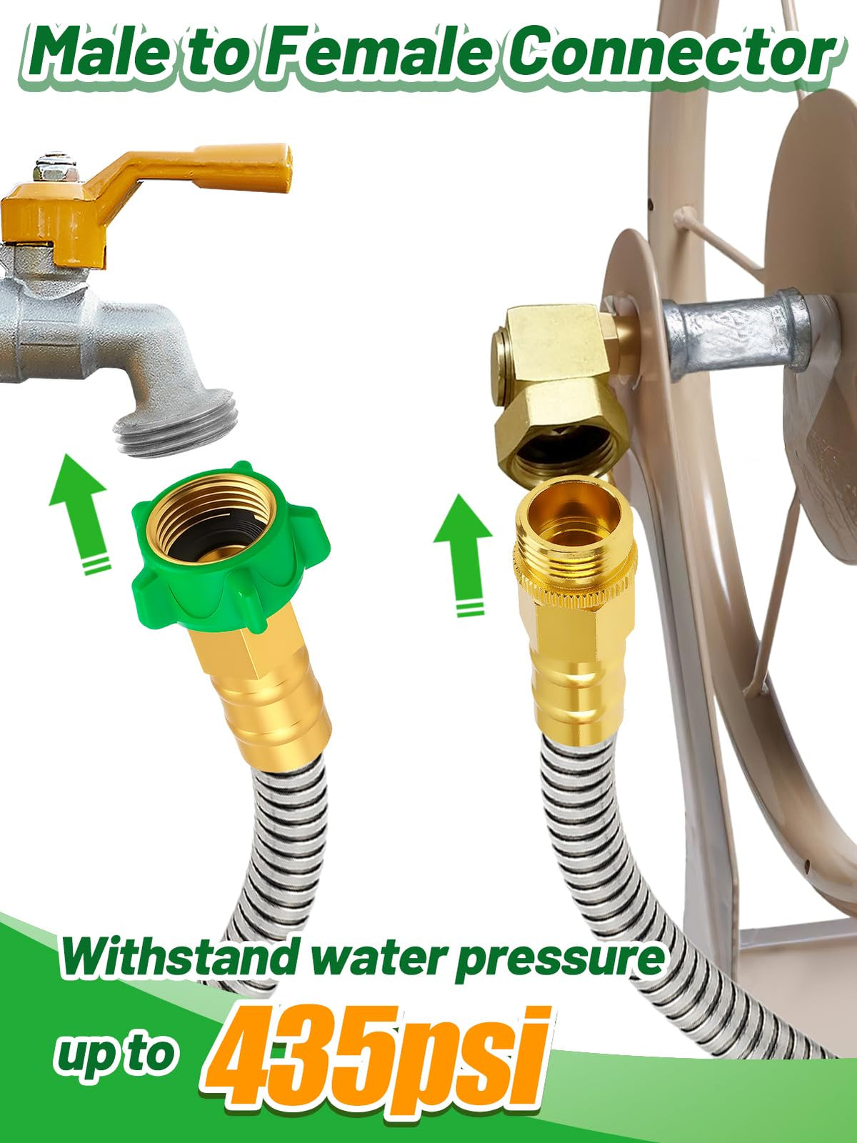 MADHOLLY leak-free design minimizes drips for smooth flow.