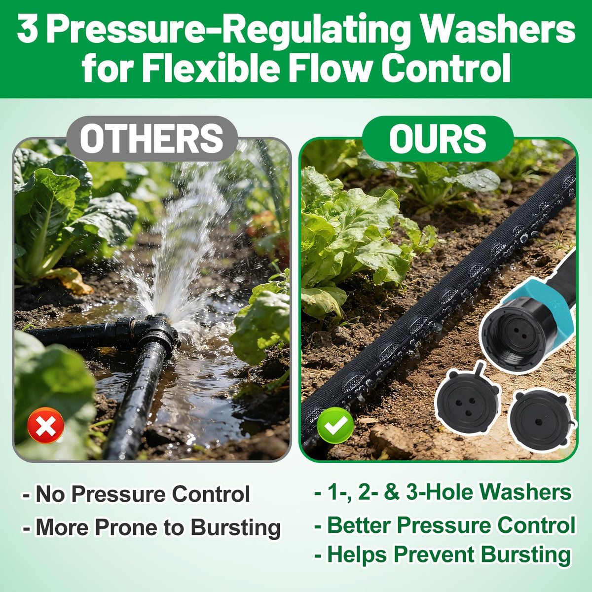 MADHOLLY Soaker Hose 3/4in connection with gasket ensures a leak-free setup