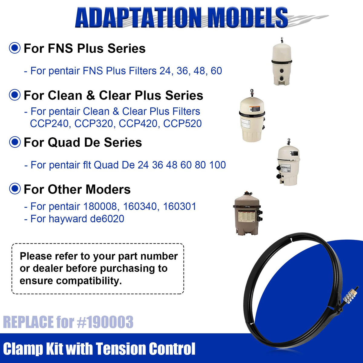 MAEIKOO clamp installation demonstrates quick, tool-assisted replacement