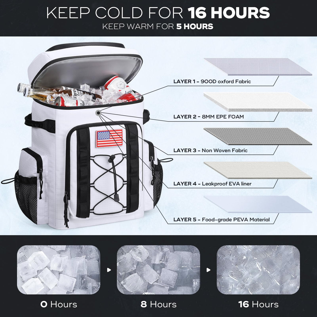 Maelstrom Backpack Cooler front pocket detail for cables and small devices.