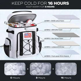 Maelstrom Backpack Cooler front pocket detail for cables and small devices.