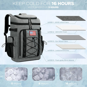 Maelstrom Backpack Cooler front pocket stores electronics securely during day trips.