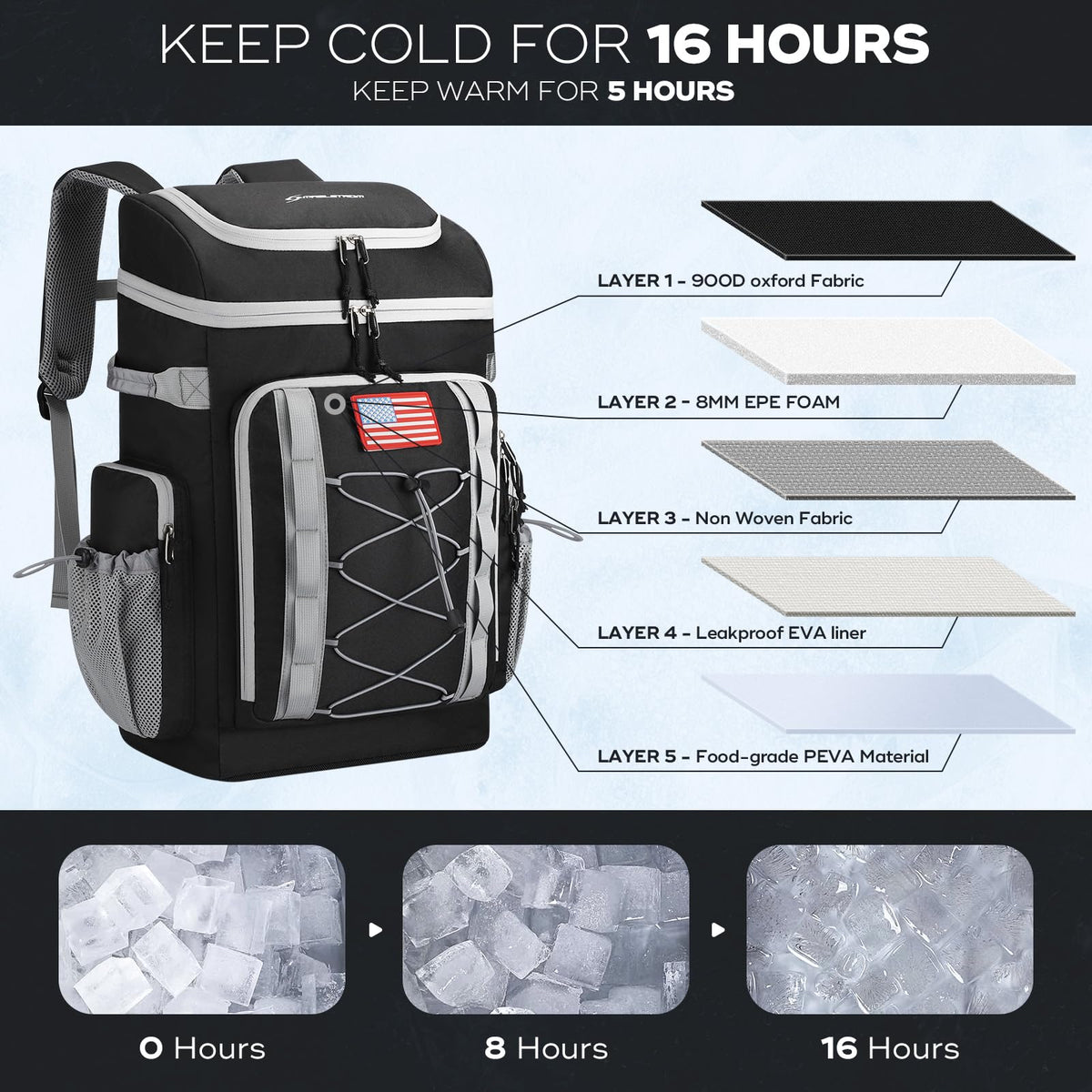 Maelstrom Backpack Cooler open main compartment for organized food and drinks.