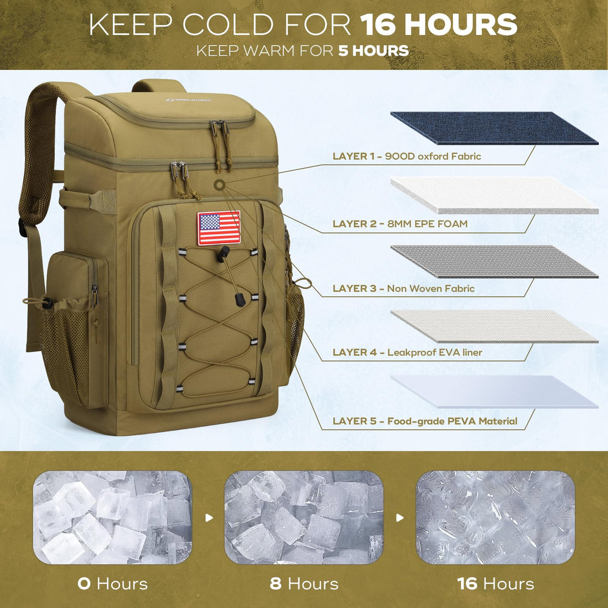 Maelstrom Backpack Cooler side pockets for bottle storage and quick access.