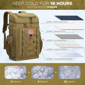Maelstrom Backpack Cooler side pockets for bottle storage and quick access.