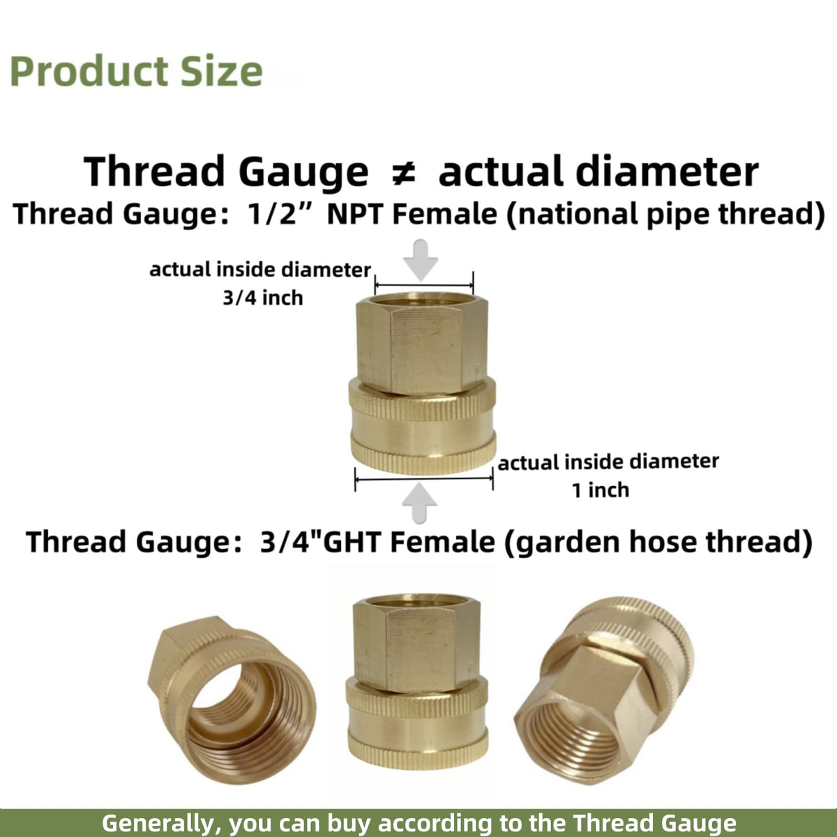 MAFERLIY 3/4 GHT to 1/2 NPT male adapter in action for secure connections.