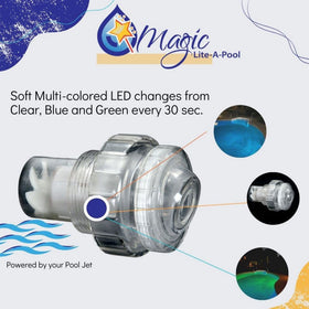 Multi-color cycle of the LED mood lighting during night use