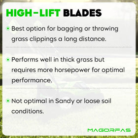 Magorfas blade features durable coating for long lasting wear