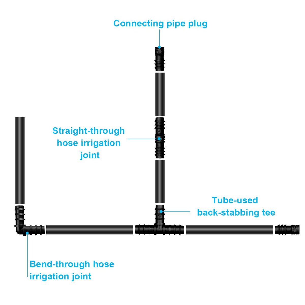 Maitys inline barb fittings in rugged plastic promise long-lasting irrigation links.