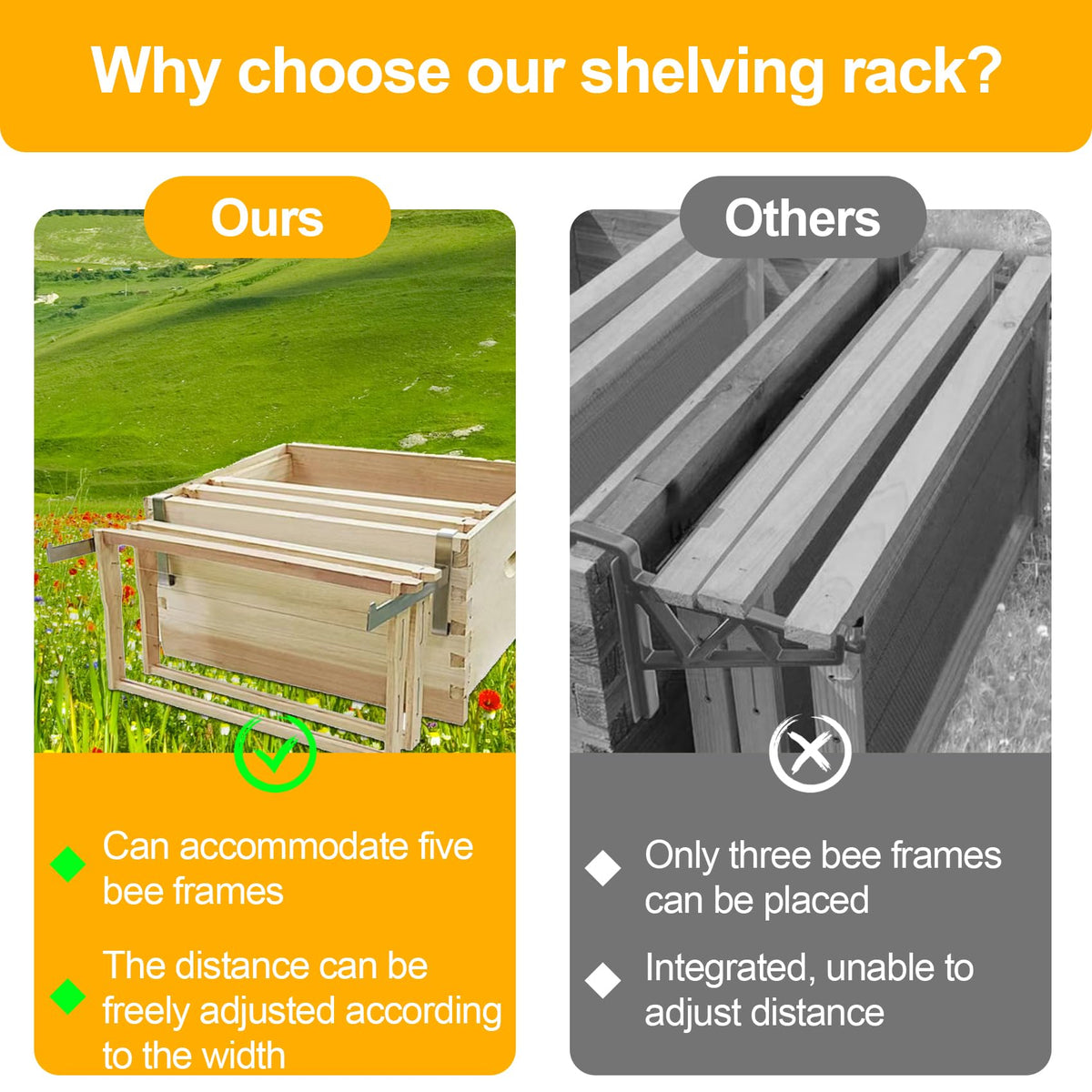 Maixy beehive frame brackets hold five frames securely for efficient hive setup