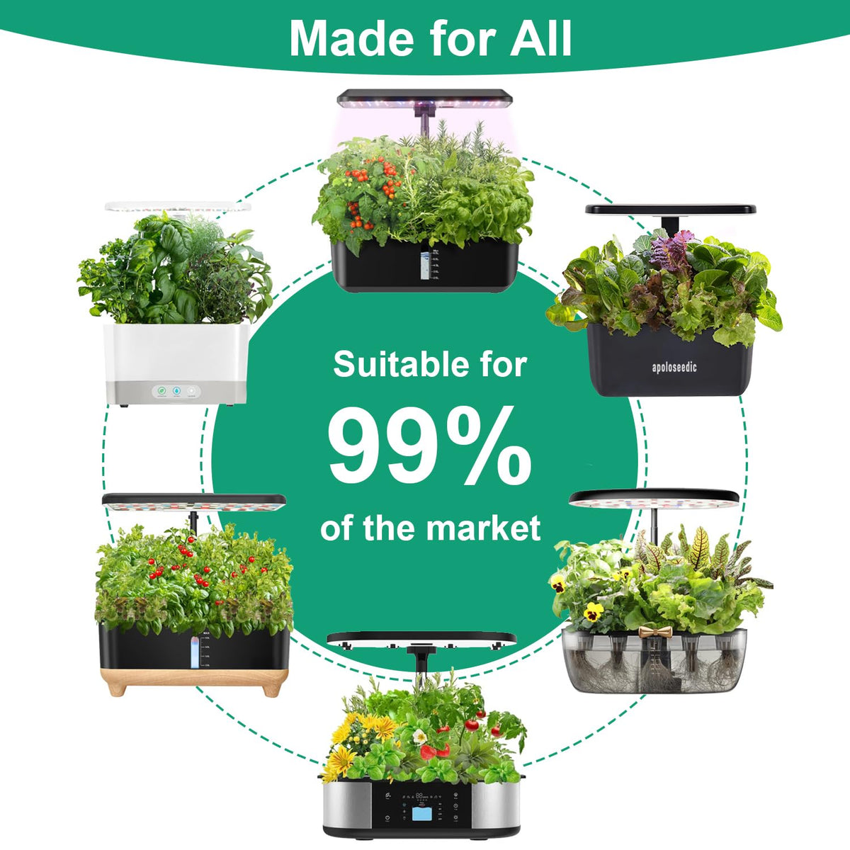 Majero seed pod kit compatible with AeroGarden and other hydroponic systems.