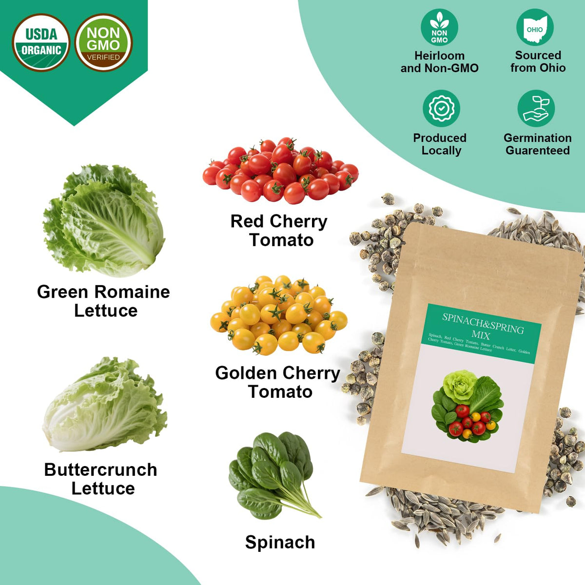 Majero red and golden cherry tomato seeds for compact indoor growth.
