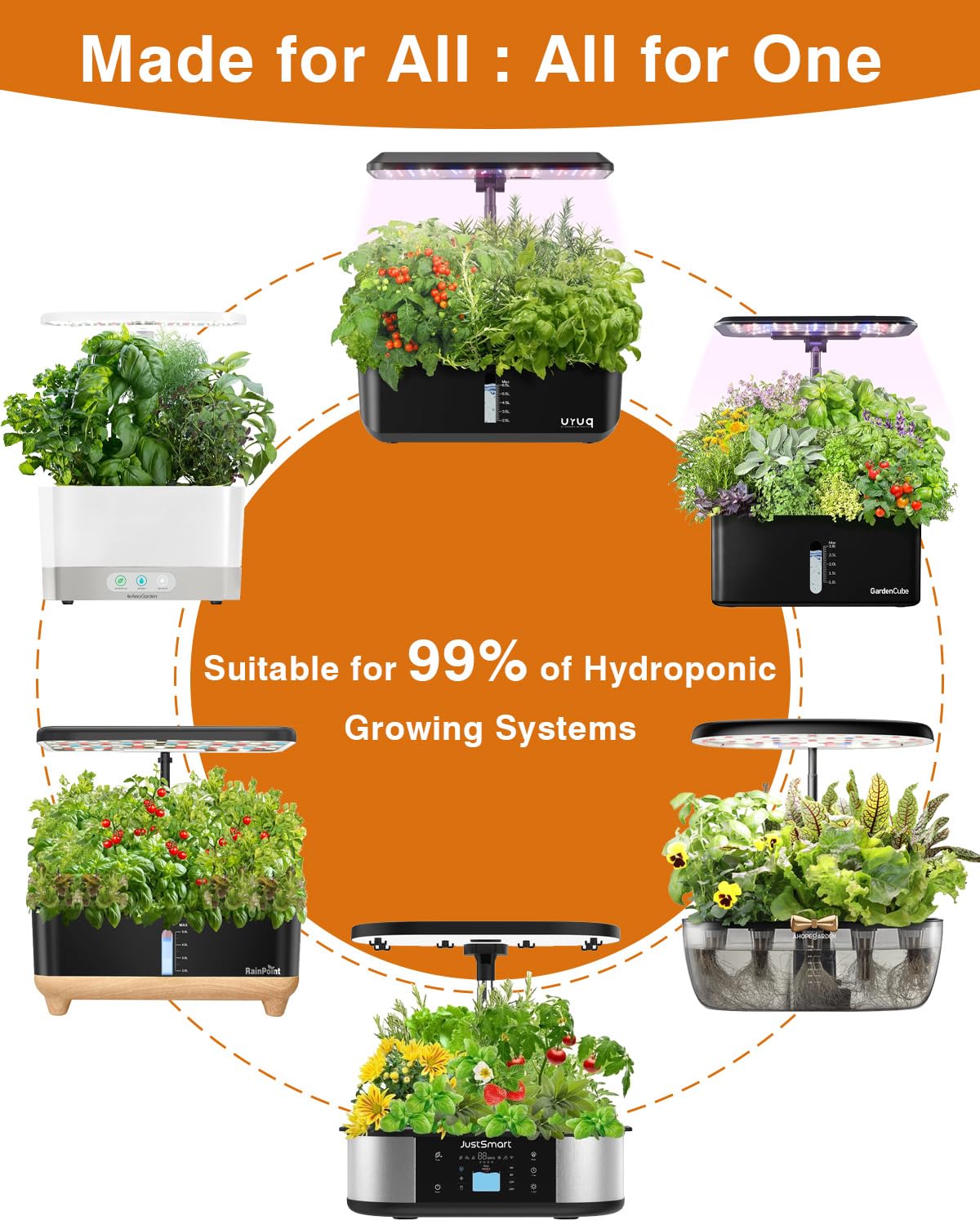 Majero universal hydroponics seed pod kit accessories for durable setup