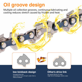 M.A.K chain with German steel rivets for strong, wear-resistant connections.