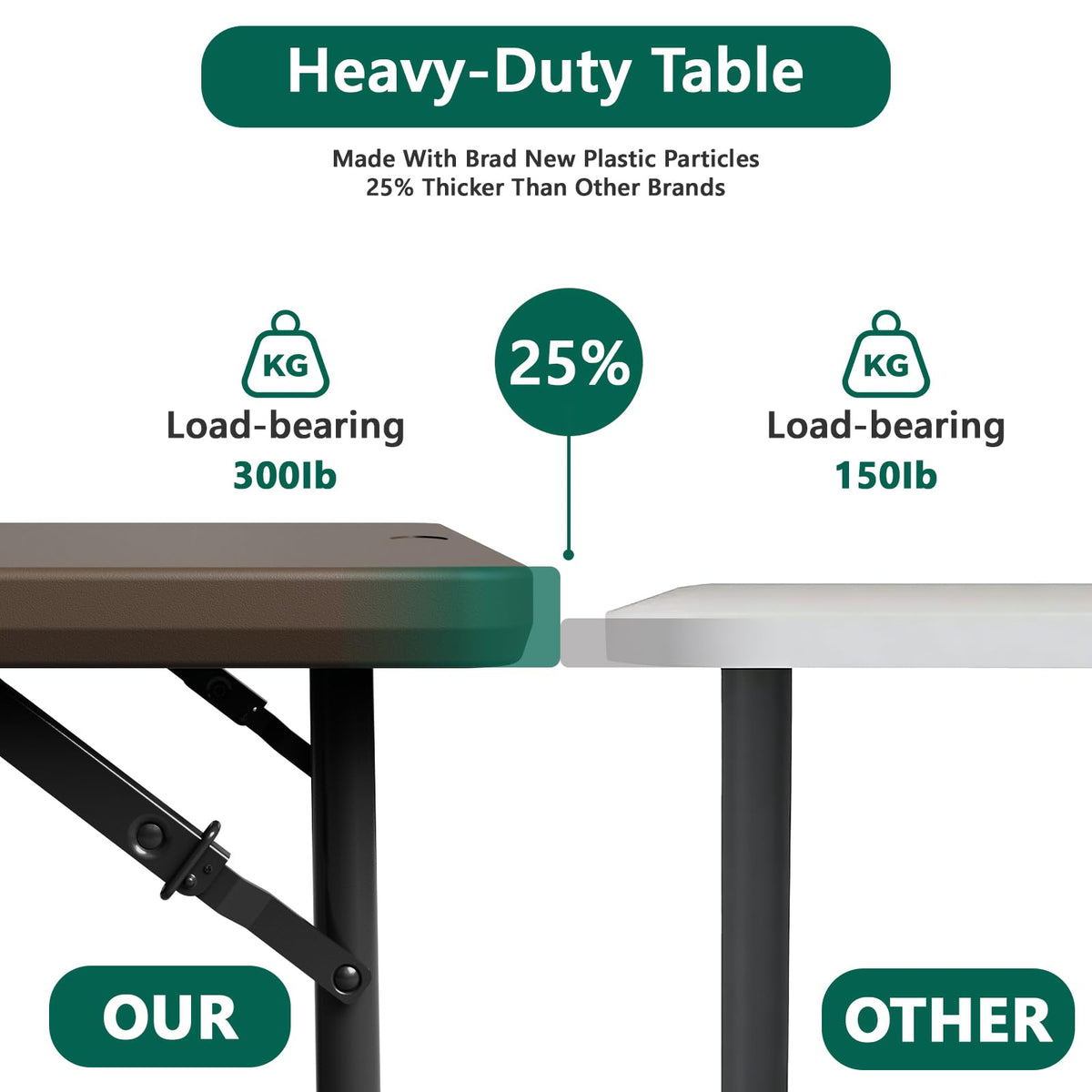 MAKE CHANGES folding table folded storage, slim profile for compact spaces.