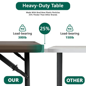 MAKE CHANGES folding table folded storage, slim profile for compact spaces.
