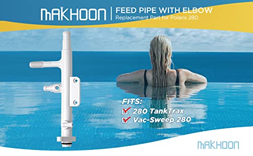 Makhoon K30 elbow compatibility with 280 models shown in this view