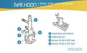 Makhoon K30 elbow during-use shows a secure connection during operation
