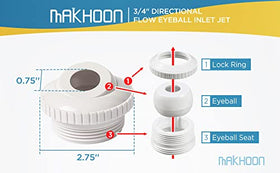 MAKHOON six-pack directional inlet jets for quick pool return upgrades