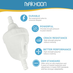 Makhoon warranty badge indicating manufacturer coverage for peace of mind.