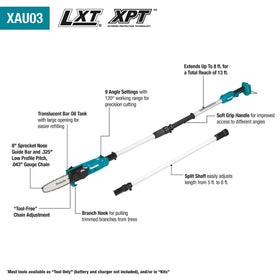 Makita XAU03Z split-shaft length adjustment enables flexible setup.