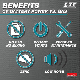 XCU14Z works with Makita 18V LXT batteries for flexible cordless power