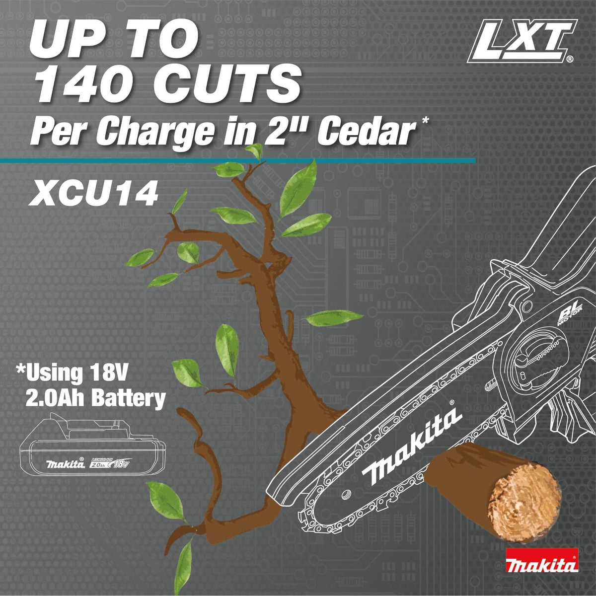 Retractable guard on Makita XCU14Z enhances operator safety during pruning