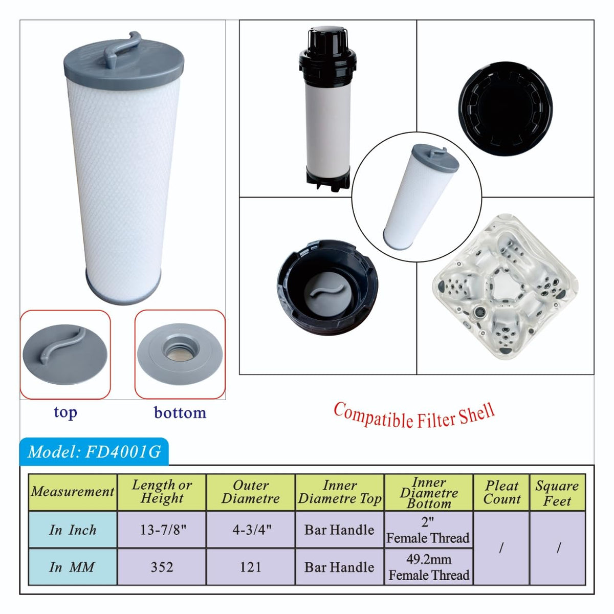 Malaka spa filter cartridge packaging for FD4001G emphasizes value with a 2-pack