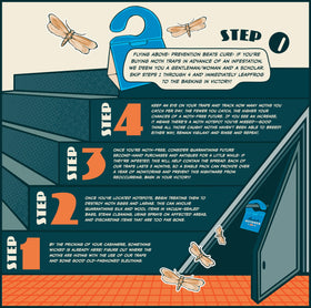 Manchester Mothmen included guide inside box for quick pest-control tips.