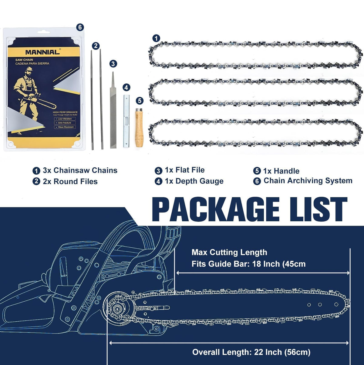 Mannial 62 drive links ensure precise tension and fit