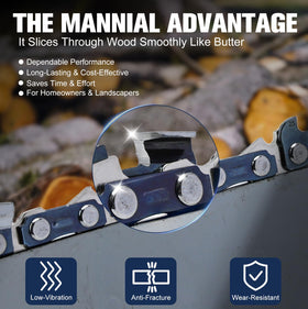 MANNIAL full-chisel cutting design delivers fast, clean cuts in softwood and hardwood.