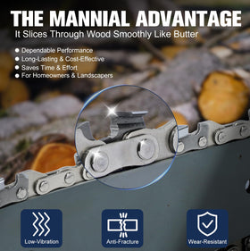 Mannial WA0142 WORX WG324 and WG325 compatibility for a precise fit.