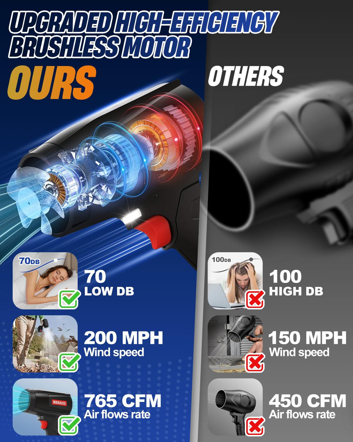 Maraiss extended nozzle enables reach for gutters and tight spaces.