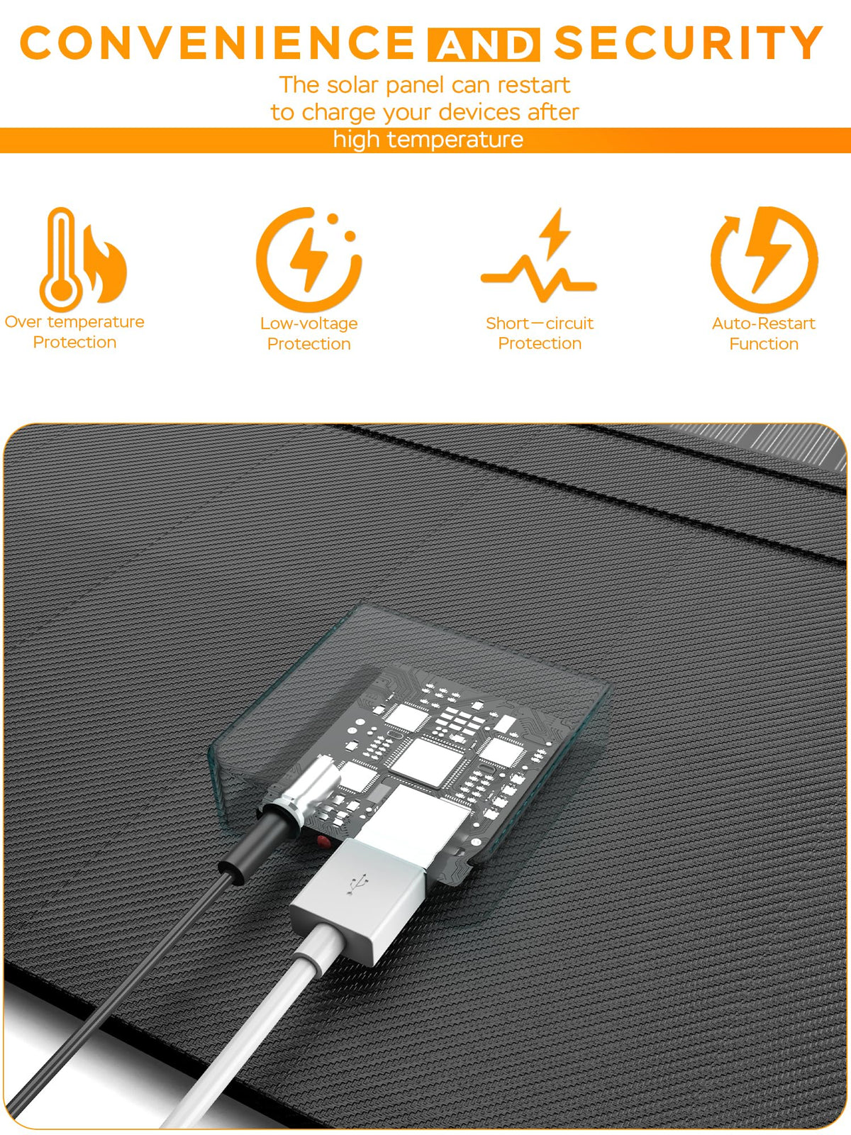 MARBERO 21W IP65 waterproof solar panel in rugged outdoor setting