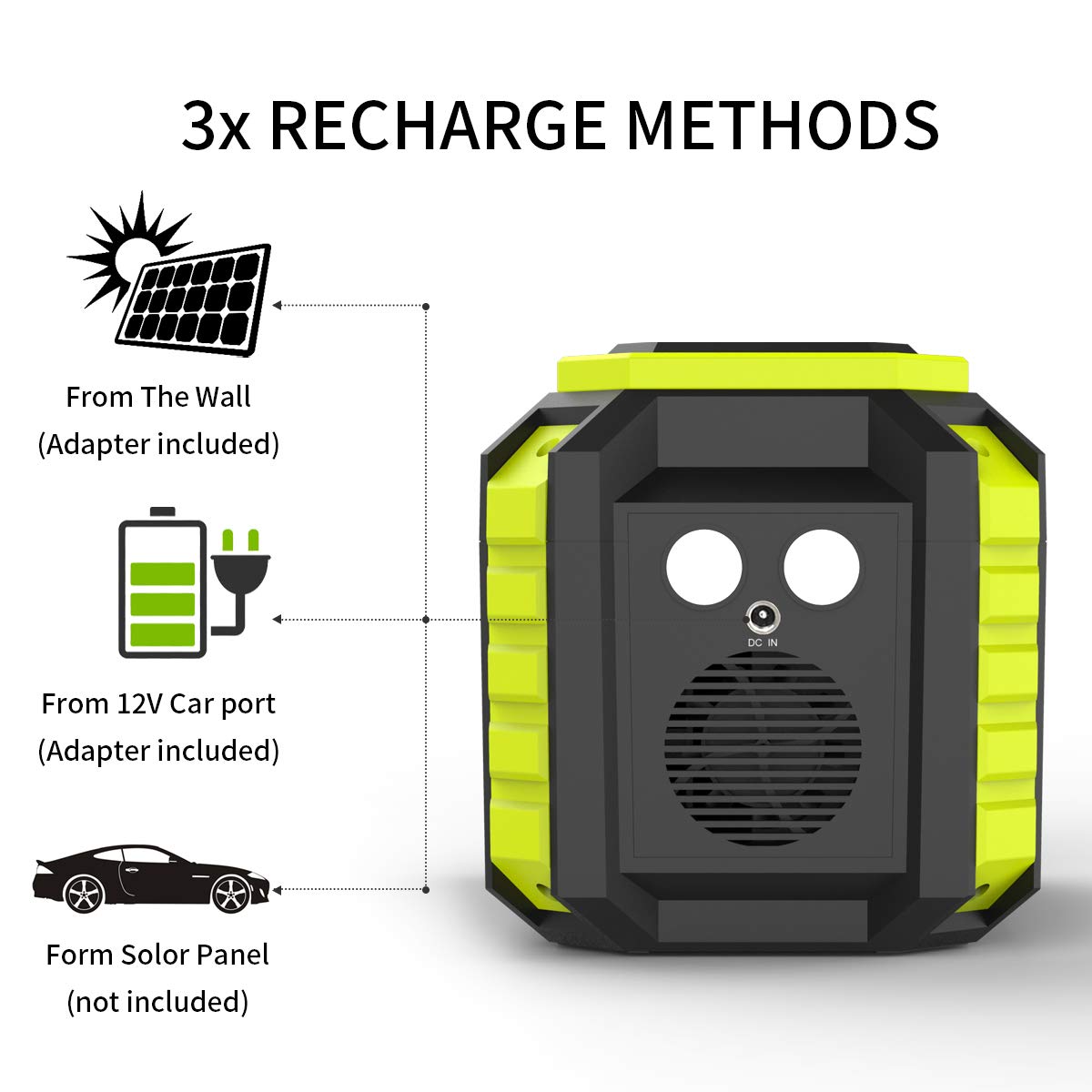 MARBERO CPAP backup power capability for travel and camping