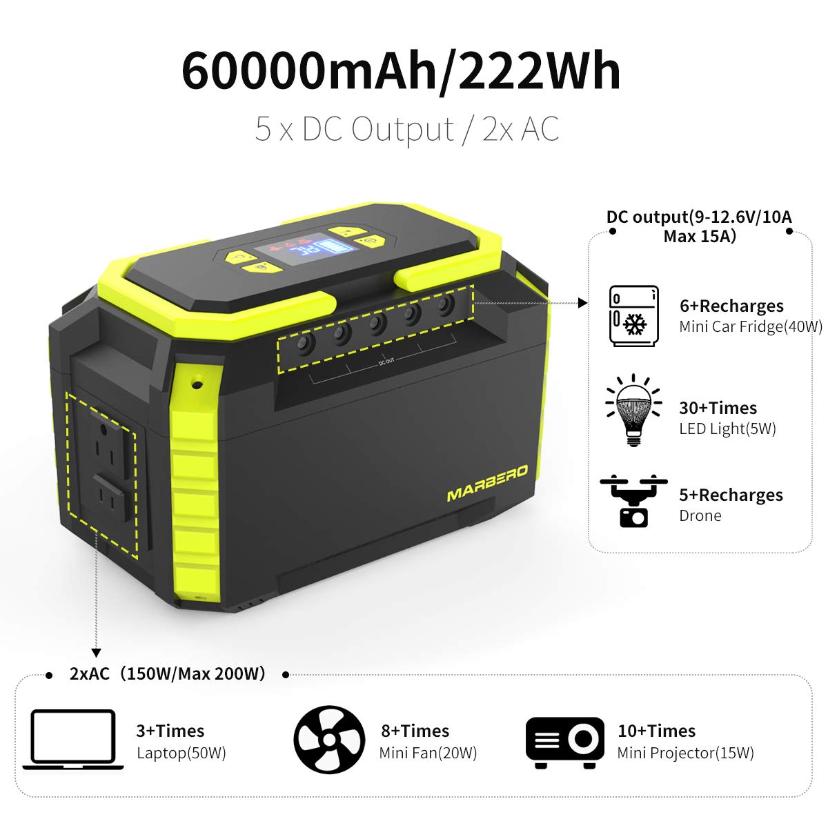 MARBERO power station ports and outputs for multi-device charging