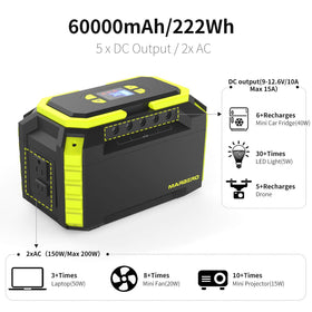 MARBERO power station ports and outputs for multi-device charging