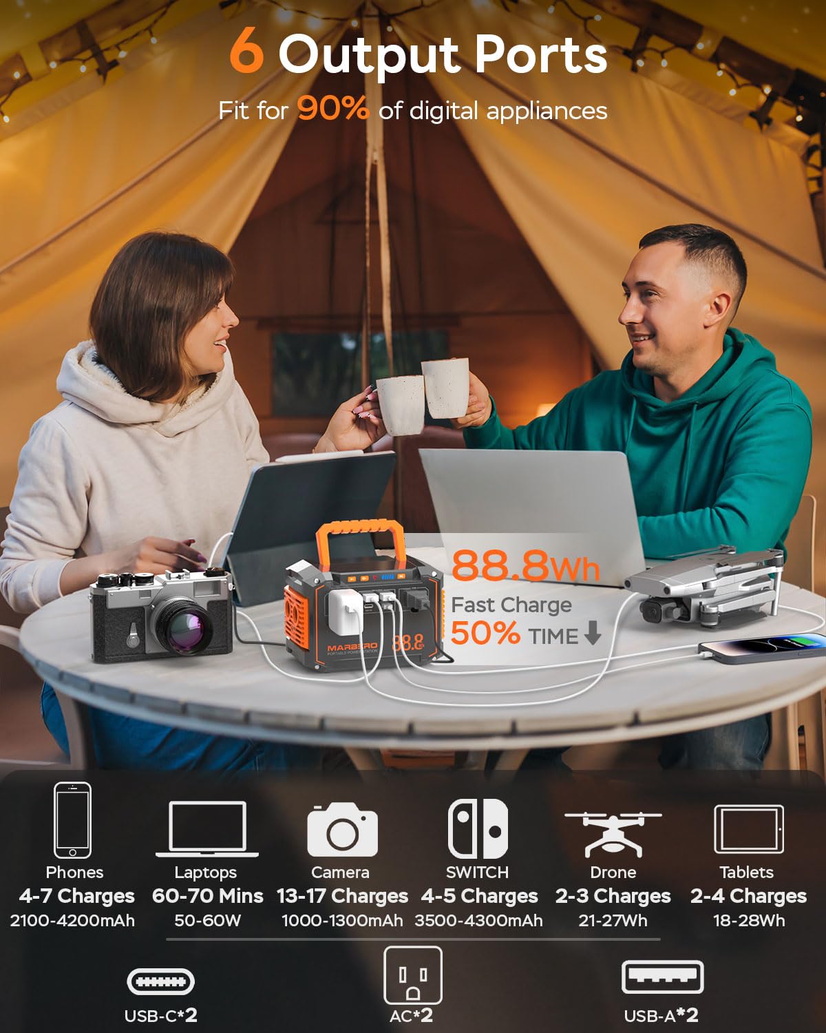 MARBERO 88.8Wh battery powers essentials during camping and emergencies.