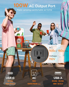 MARBERO dual 100W AC outlets for quick charging of small gear.