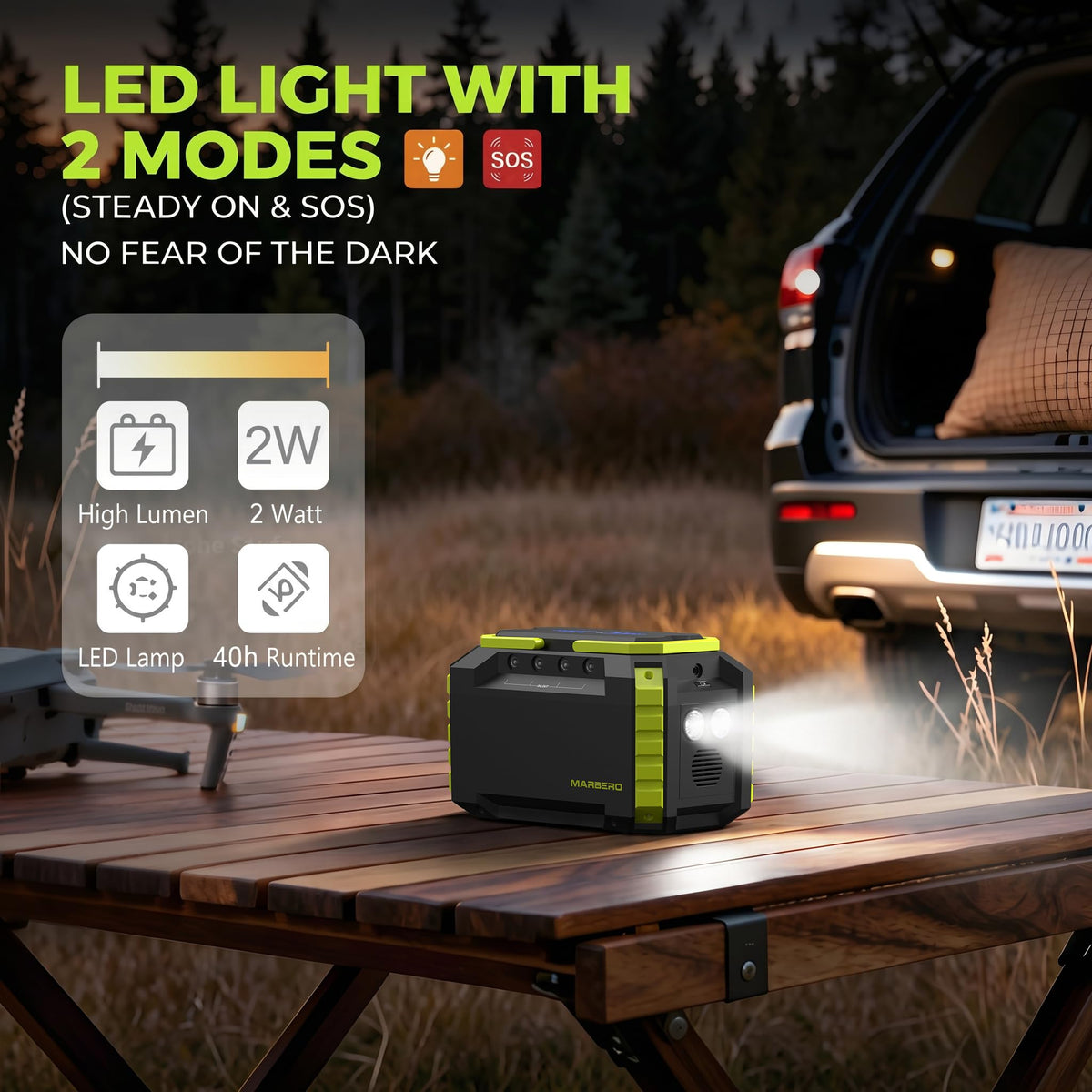 MARBERO 150Wh charging options: wall, car, or solar