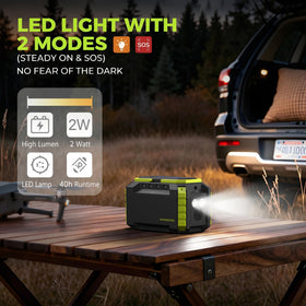 MARBERO 150Wh charging options: wall, car, or solar