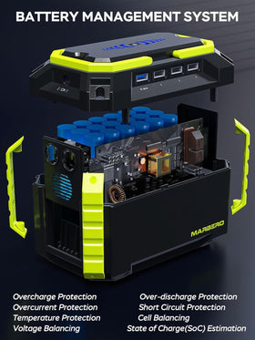 MARBERO offers AC, solar, and car recharging for off-grid power