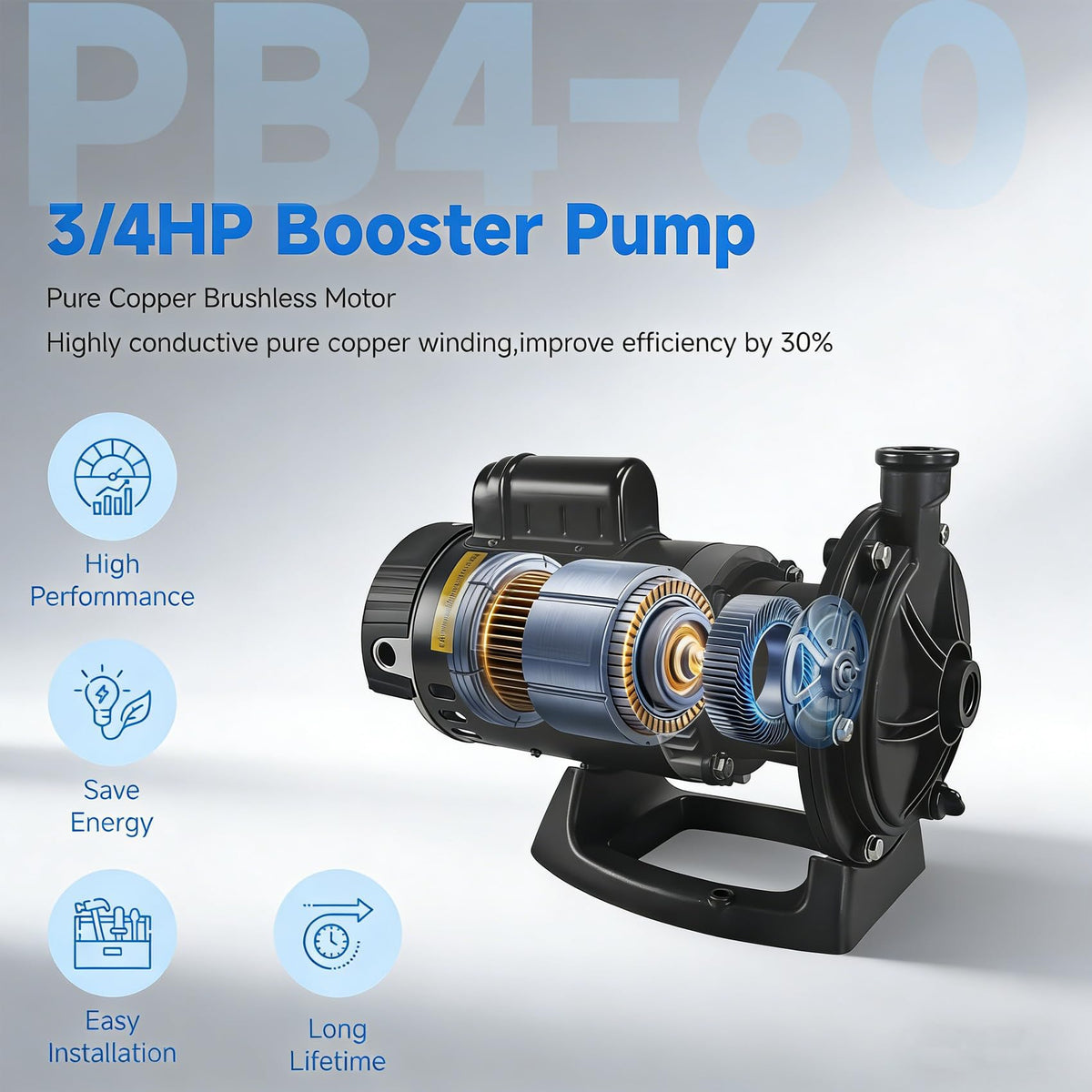 MARGAR PB4-60 dual-voltage motor ready for flexible installation